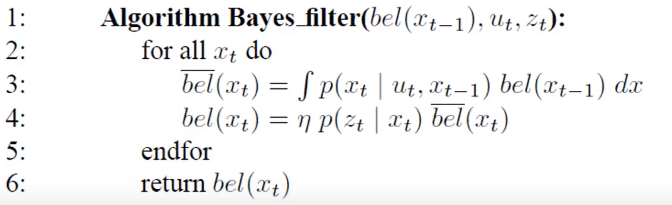 Bayes Filter Algorithm Pseudo Code