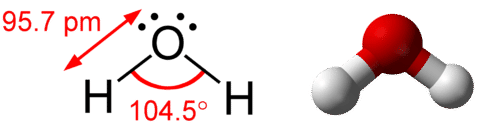 Water Molecule Shape