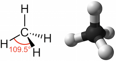 Methane Structure