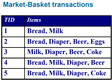 Transaction Example