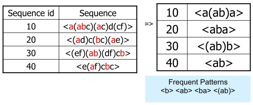 FreeSpan 3