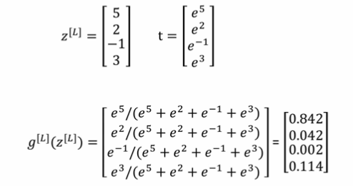 Softmax example