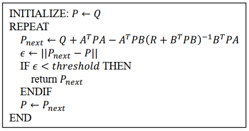 Iteratively find Riccati equation