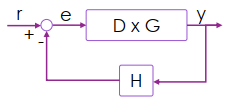 Linear Time Loop Control Combine