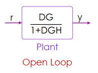 Linear Time Loop Control Open