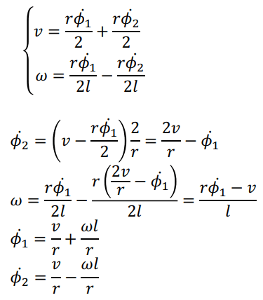 RPM Inference