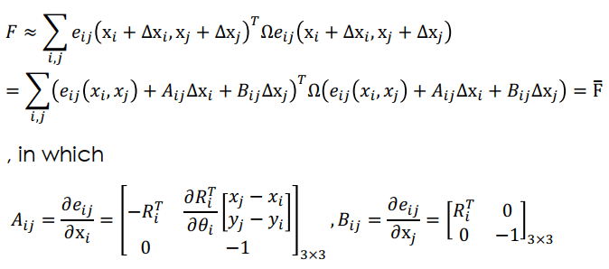 Graph Optimization for 2D Taylor