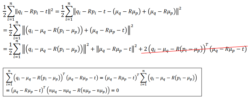 Scan-to-Scan Registration