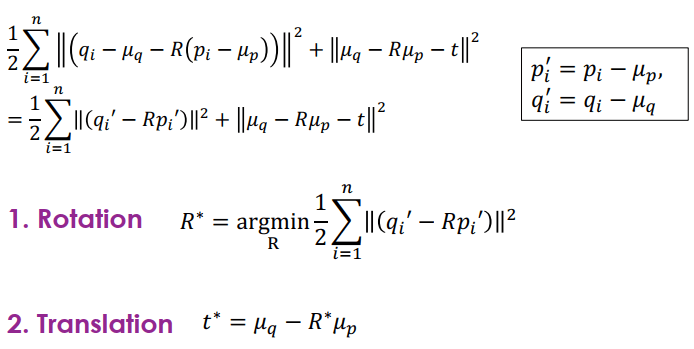 Scan-to-Scan Registration