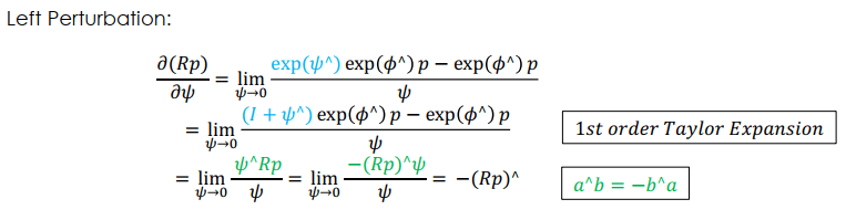 Perturbation Model