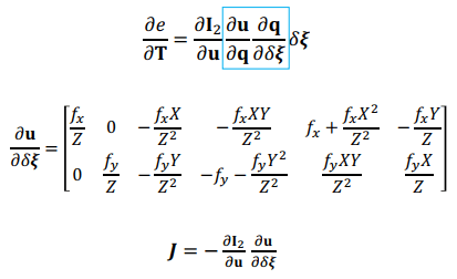 Direct Method Optimization